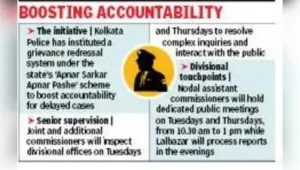 KP seniors to listen to public complaints every Tues & Thurs