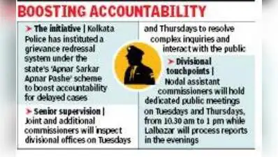 KP seniors to listen to public complaints every Tues & Thurs