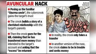 Uncle who takes away money — 'Sharma-ji con' in Ahmedabad