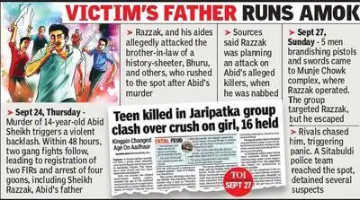 14-year-old's murder in Jaripatka triggers chain of gang violence, dad runs amok at ground zero