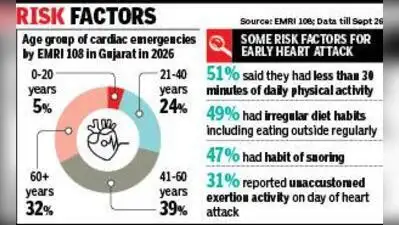More striking, analysis of calls indicates that three out of every: The wider industry impact