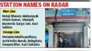 Kolkata: The committee set up by the state govt to examine proposals to rename roads, bridges