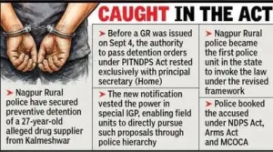 Thus, Nagpur Rural police became the first police unit in the state to invoke the law under