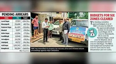 During a recent standing committee meeting, Congress corporator Wasim Khan and Muslim League