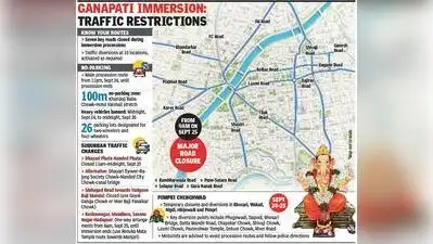 Deputy commissioner of police (traffic) Vikrant Deshmukh said the restrictions would be