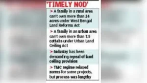 “It (the provision on land ceiling) cannot be removed altogether