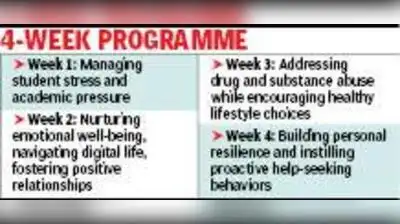 Kolkata: From stress management to handle academic pressure better: The wider industry impact