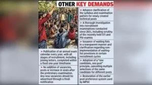 MPSC aspirants demand offline OMR exam system: result and decisive: The wider industry impact