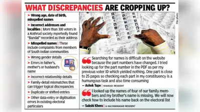 Election officials said voters can file Form 8 during the claims-and-objections period