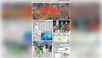 Visarjan roar hits jet engine level at 115.4 dB