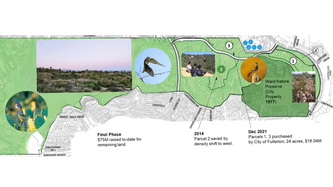 For 50 years, West Coyote Hills in Fullerton, California, has faced: The wider industry impact