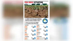 17-week rain deficiency scripts Maha drought story: The wider industry impact