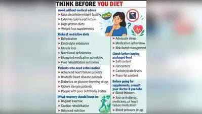 Lucknow: Cardiologists have warned heart patients against blindly: The wider industry impact