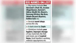 KMC administrator and municipal commissioner Smita Pandey said civic food inspectors checked