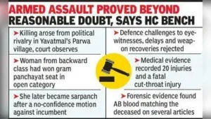 HC upholds 10 life terms in sarpanch hubby murder case