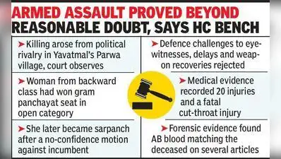 HC upholds 10 life terms in sarpanch hubby murder case