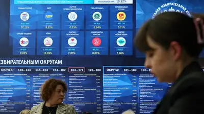 Russia wraps up first wartime parliamentary election, Kremlin poised to retain control