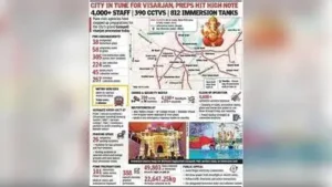 Stage Set For Bappa's Majestic Farewell Today — 'Ganapati Bappa Morya... Pudhchya Varshi Lavkar Ya'