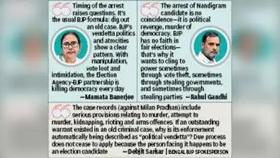 Rahul Gandhi said, “The arrest of Congress candidate Milan Pradhan