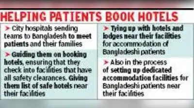 Spooked by med tourism dip, Kolkata hosps send liaison teams: The wider industry impact