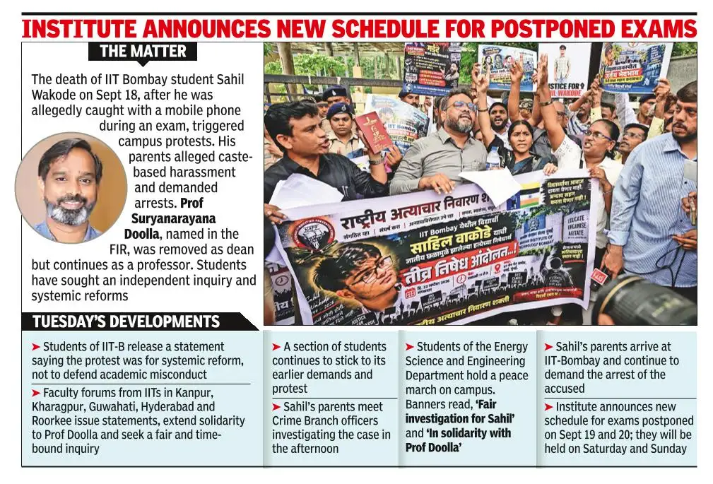 IIT-Bombay's board of governors has requested that Prof Suryanarayana Doolla go on leave due