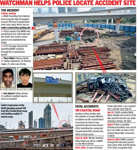 Three students died and one was injured after a BMW crashed on Mumbai's Coastal Road