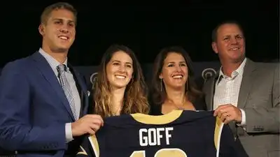 All about Jared Goff’s parents(Getty Images)