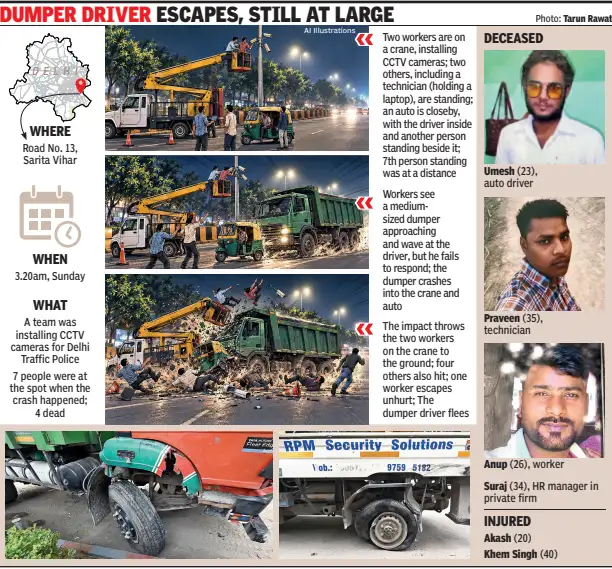 4 men putting up CCTV cameras die after dumper hits crane, auto in southeast Delhi; 2 injured