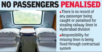 confronts towels account for the highest number of linen shortages: The wider industry impact