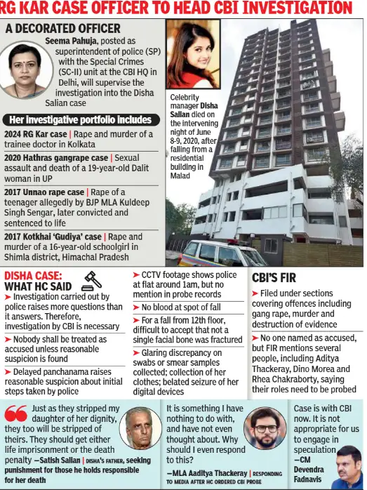 The CBI has registered an FIR in the 2020 Disha Salian death case
