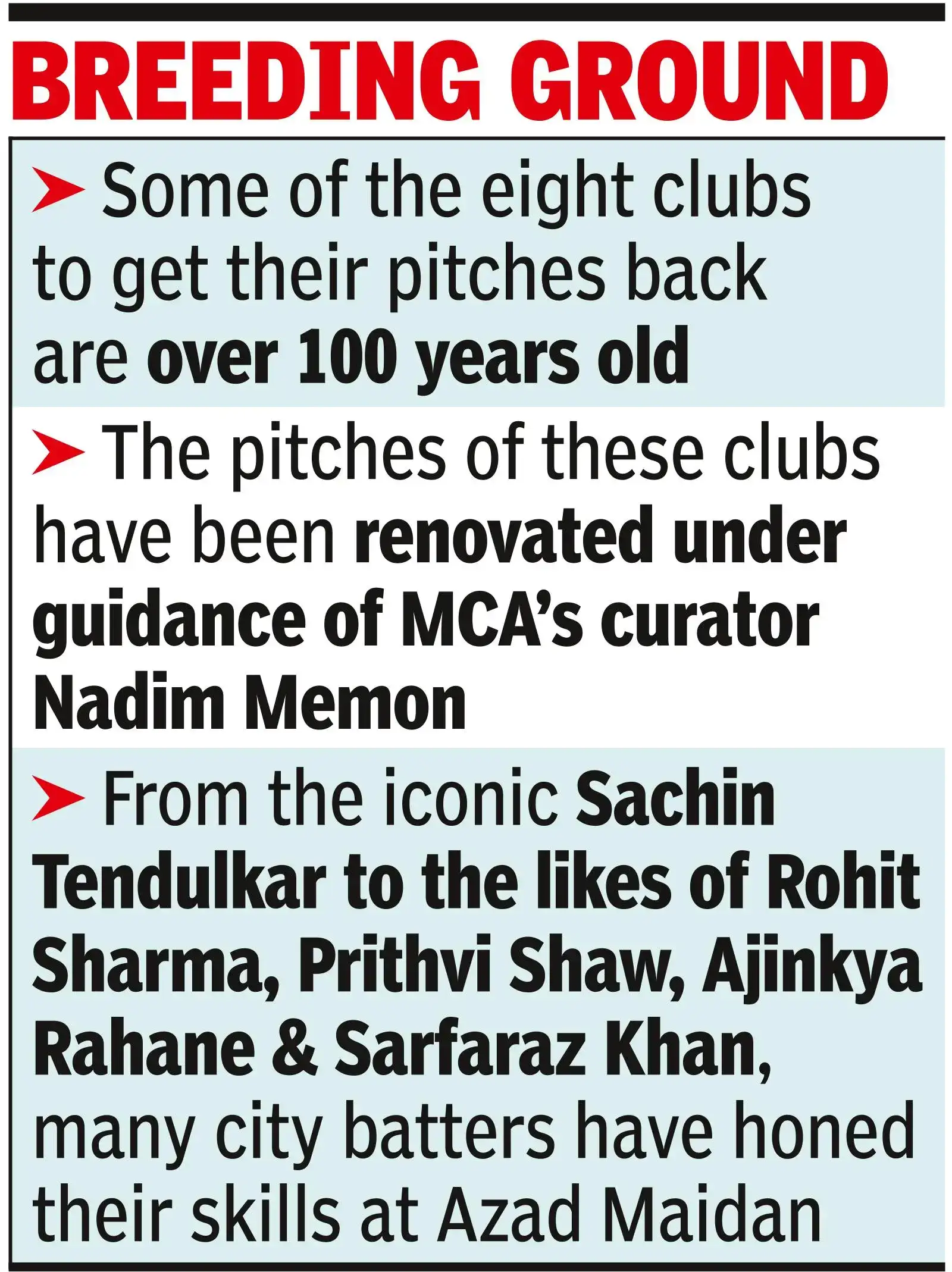 9 years on, Mumbai receives 8 of its Azad Maidan pitches back