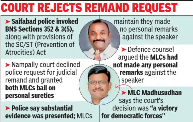 2 BRS MLCs arrested over speaker remarks in Hyderabad