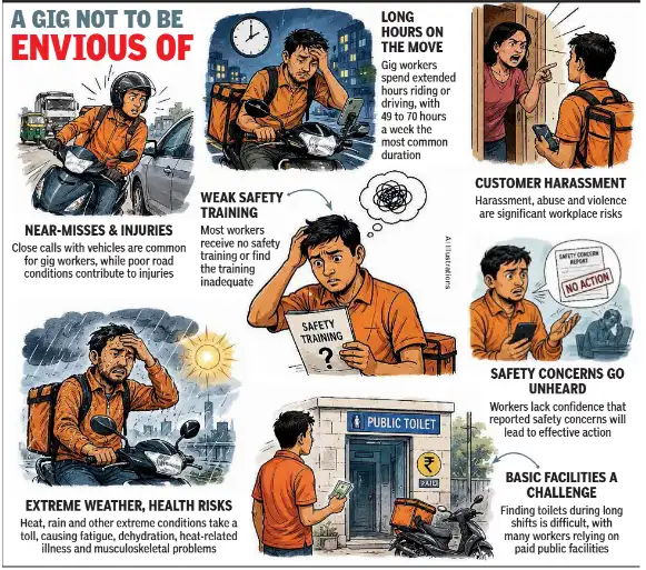 For Delhi’s gig workers, the city’s roads are not just the route: The wider industry impact