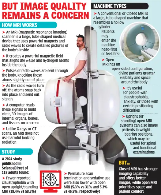 Radiologist Dr Pallavi Nagare said standing MRI can provide: The wider industry impact