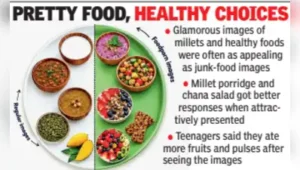 Glam up greens, make millets food porn and teens will bite it, argues NIN research