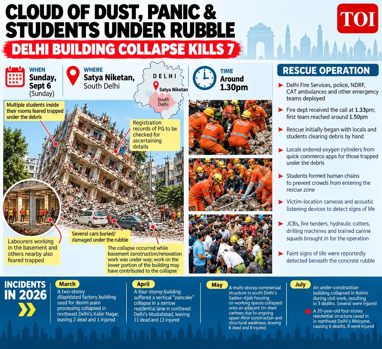 “Delhi mein sab chalta hai — Delhi has heard the phrase