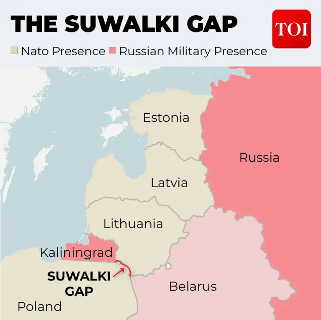 However, for European security planners, the Suwalki Gap is therefore less a prediction
