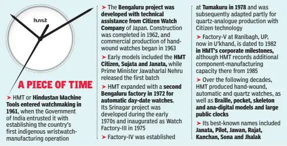 One of its earliest versions dates back to the 1970s, and HMT has since introduced around 20