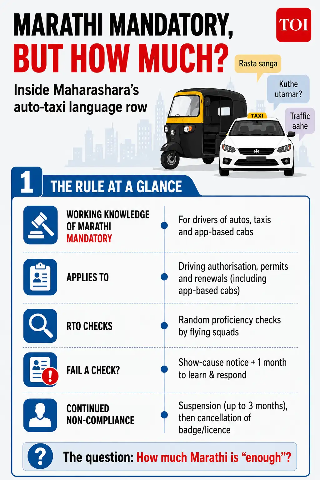 For Bablu, an auto-rickshaw driver from Uttar Pradesh who has spent two decades in Maharashtra