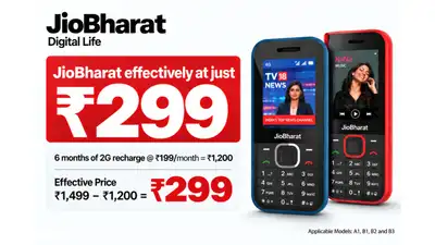 4G phone for Rs 299 — Jio celebrates 10 years with JioBharat offer: The wider industry impact