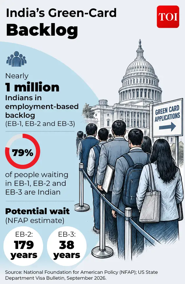 the rules governing the temporary route are becoming more uncertain at the same time that