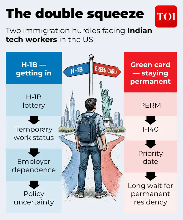 the rules governing the temporary route are becoming more uncertain at the same time that
