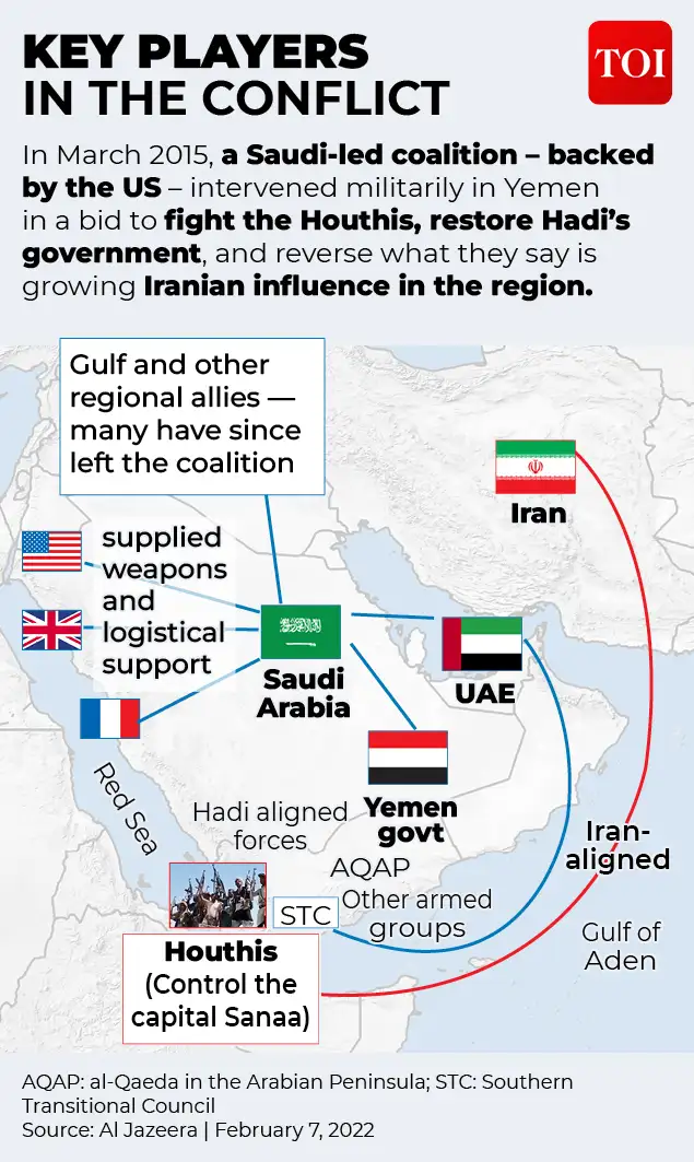 Yemen has long been described as the graveyard of Saudi ambition