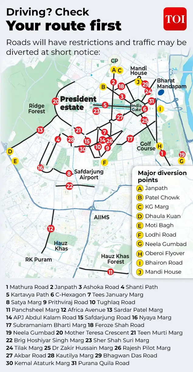 Check your route first before planning your travel The movement of the Egyptian delegation