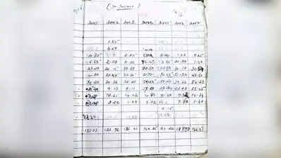He has followed the same routine since 1997, building a handwritten: The wider industry impact