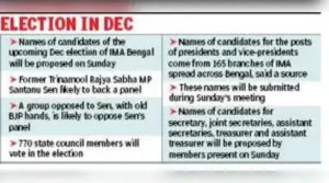 Kolkata: The first Indian Medical Association (IMA) elections after a change of guard in Bengal
