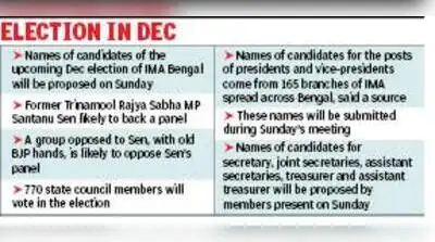 Kolkata: The first Indian Medical Association (IMA) elections after a change of guard in Bengal