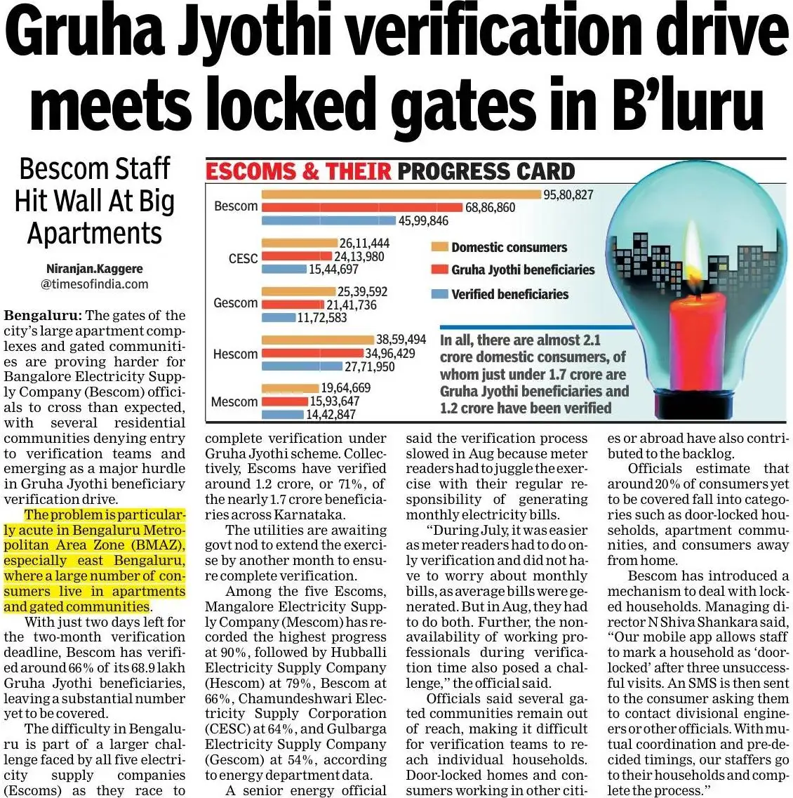 Karnataka has 2.1 crore domestic consumers, of whom 1.8 crore had registered for the Gruha