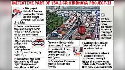 “If the records show that a vehicle’s Pollution Under Control (PUC) certificate or fitness