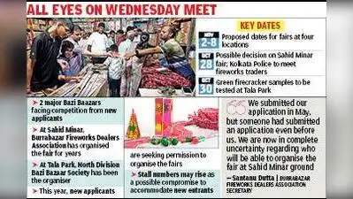 Uncertainty over 2 Bazi Bazaars as new entrant seeks organiser role